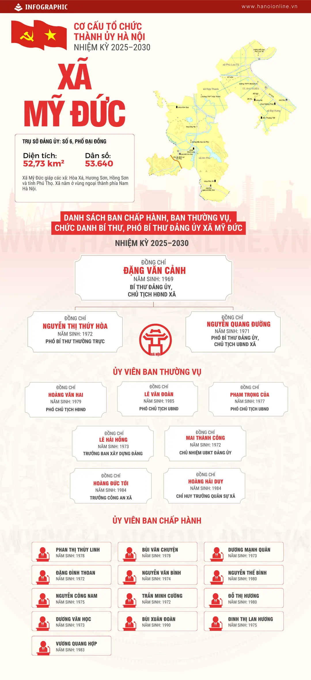 Đài PTTH Hà Nội